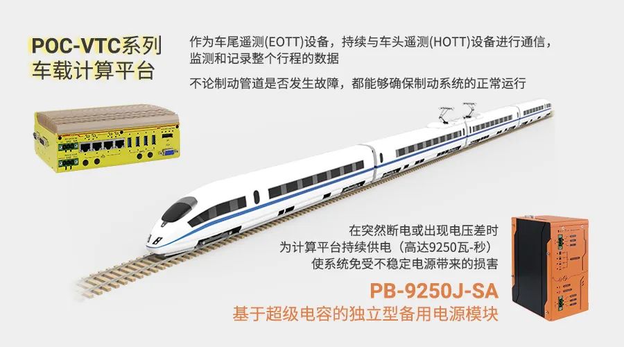 列車遙測系統(tǒng)4.jpg 列車遙測系統(tǒng)4.jpg